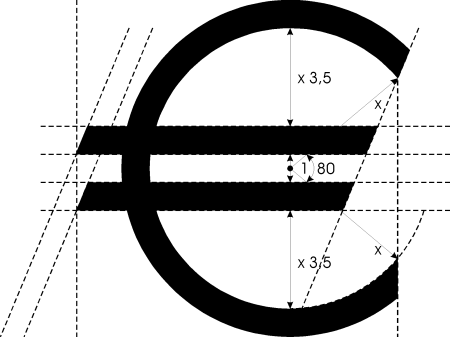 Euro Konstruktionszeichnung